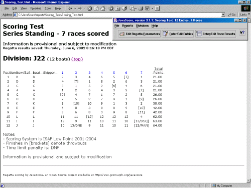 BSC Race Results